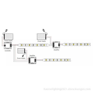3528 240LED/M CCT Adjustable LED Strip
